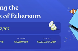 Puffer：以太坊质押生态的革新者
